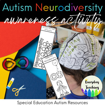 Preview of Autism Neurodiversity Awareness Activity Ideas