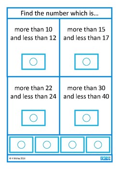 Autism Numbers Reading Comprehension Mats Special Education | TPT