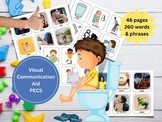 Autism PECS (Digital) Communication Visual Aid