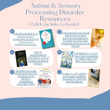 Preview of Occupational Therapy - Sensory Processing Disorder Resources