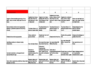 Preview of Autism Social Assessment / Teacher Growth Assessment