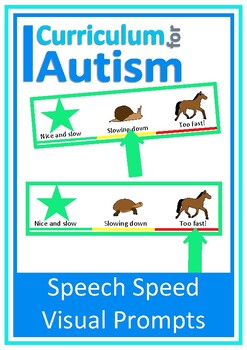 Preview of Speech Speed Visual Prompt Autism Special Ed Social Communication Skills