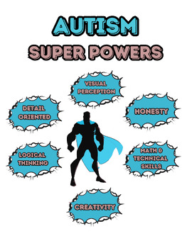 Preview of Autism Super Powers Poster