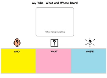 Preview of Autism:  Visual Who, What, Where Pictures and Choice Cards