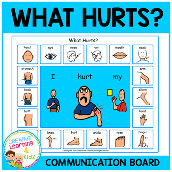 Preview of What Hurts Communication Board Visual