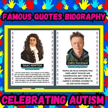 Preview of Autism awareness Month Celebrating with Famous Quote Biography Posters Clipart