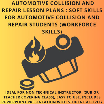 Preview of Auto Body Repair Lesson Plans : Soft Skills (Workforce) for Collision Techs PPT