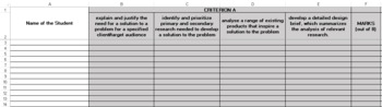 Preview of Auto Evaluation sheet for Teachers - Design Projects