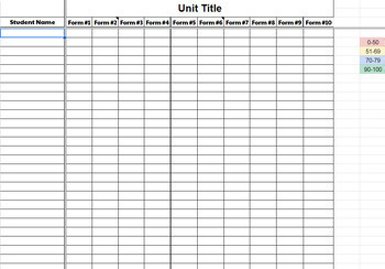 Preview of Auto Updating Unit Tracker (Modern Classroom)