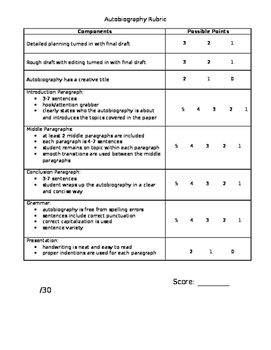 autobiography assignment rubric