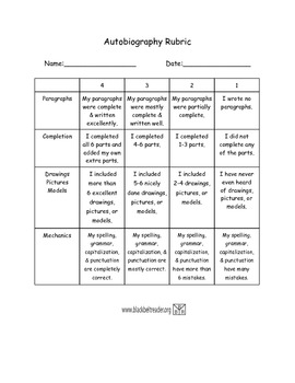 autobiography assignment rubric