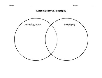 Preview of Autobiography vs. Biography Venn Diagram