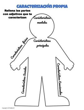 Preview of Autocaracterización (self-characterization in Spanish)-Todo sobre Mi