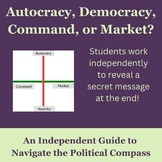 Autocracy, Democracy, Command, Market? Self-paced, low-pre