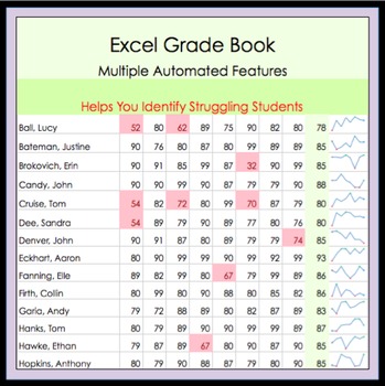 Preview of Excel Grade Book - percentage based- all subject areas