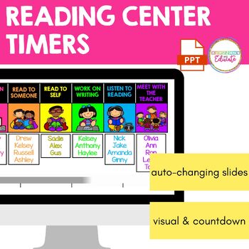 Preview of Reading Center Rotation Slides - PowerPoint