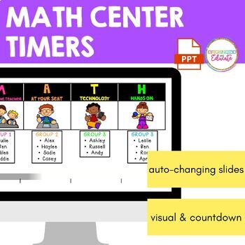 Preview of Math Center Rotation Slides - PowerPoint
