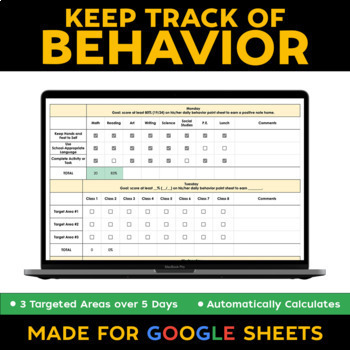 Preview of Automatically Calculating Behavior Chart or Point Sheet