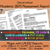 Automated Academic Report: LAUSD aligned - 4th grade - Fem