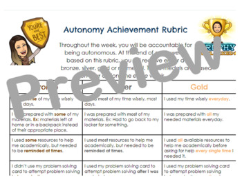 Preview of Autonomy Rubric