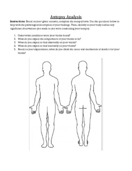 Blank Body Diagrams! Perfect for Forensics (Autopsy) or Anatomy! Print & Go