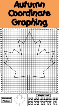 Autumn Math Activity: Maple Leaf Coordinate Graphing Picture - Ordered