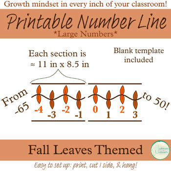 Preview of Autumn/Fall Leaf Themed, Horizontal Number Line PDF