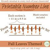 Autumn/Fall Leaf Themed, Horizontal Number Line PDF