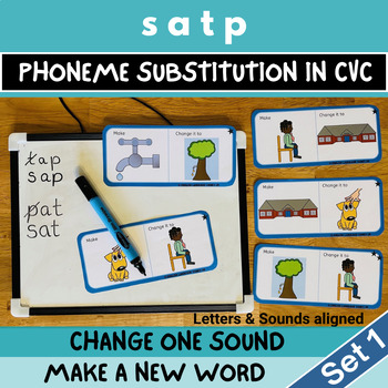 Preview of SATP CVC Writing | Initial, Middle, End Sound Substitution & Manipulation