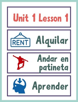 Preview of Avancemos 1 All Spanish Verbs Units 1 2 3 4 5 6 Word Wall Vocabulary 108 Posters