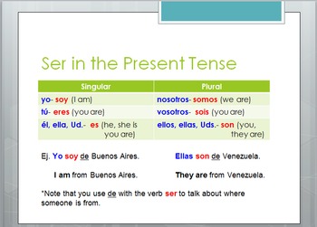 Avancemos 1.1.1 Subject Pronouns and Ser by The Flipped Classroom