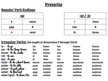 preterite endings for irregular verbs