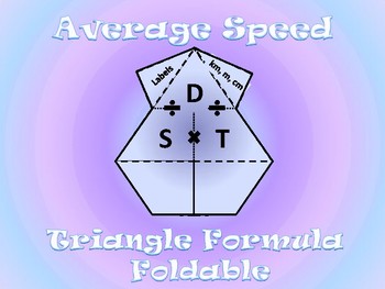 average speed symbol