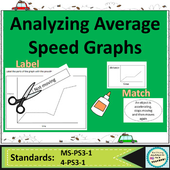 Student Worksheet and PearDeck: Graphing Speed and Acceleration