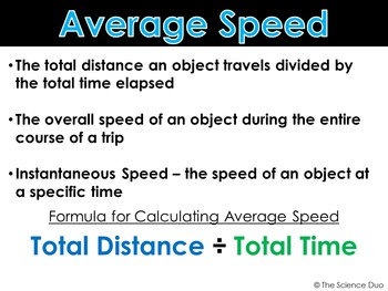 finding average speed