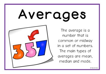 Preview of Averages including Mean, Mode & Median | Information Poster Set