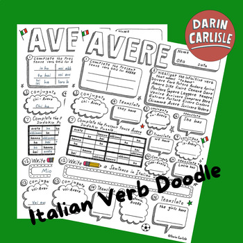 Preview of Avere Italian verb doodle conjugation translation