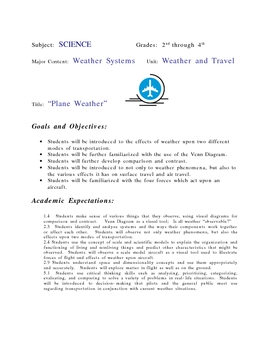 Preview of Aviation and Weather Basics