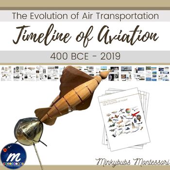 Preview of Aviation Evolution of FlightTimeline