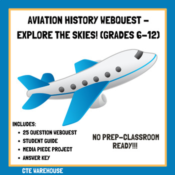 Preview of Aviation History WebQuest - Explore the Skies! (Grades 6-12)