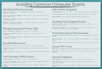 Preview of Avoiding Common Computer Scams