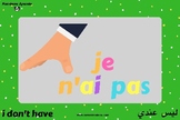 Avoir Expressions French/Arabic/English