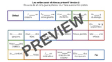 Avoir/Être French differentiated board game