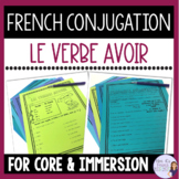 Avoir worksheets & verb conjugation activities LE VERBE AVOIR