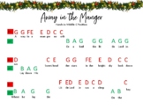 Away in the Manger (Beginner Piano Solo)