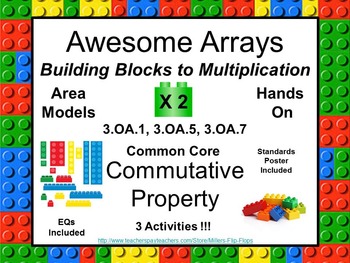 Preview of Awesome Arrays - Building Blocks to Multiplication x2