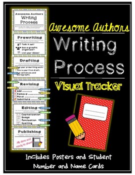 Preview of Awesome Authors Writing Process Visual Tracker **Poster and Class Tags**