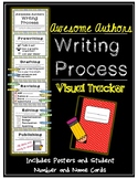 Awesome Authors Writing Process Visual Tracker **Poster an