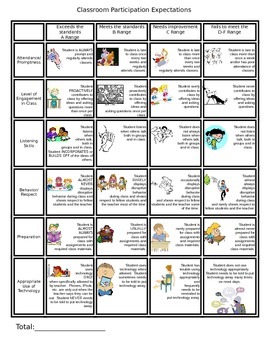 Preview of Awesome Class Participation Rubric - Updated!