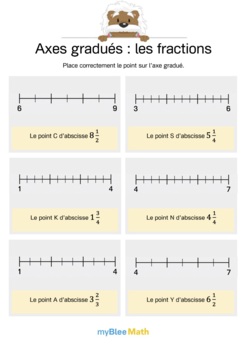 Preview of Axes gradués: les fractions - Place le point sur l'axe gradué - CE2 à la 6ème